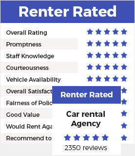 Renter Rated